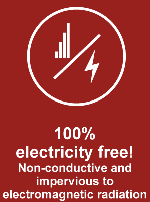 100% electricity free